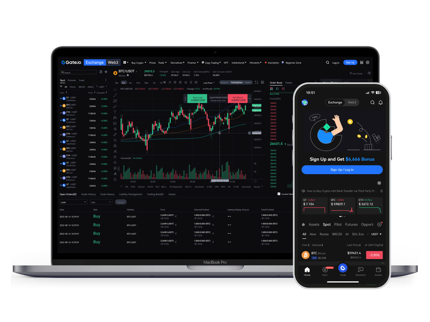 Trade Crypto Anywhere Anytime