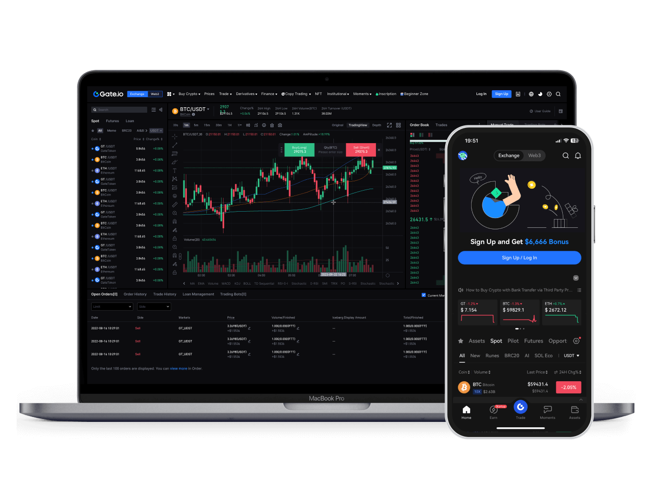 Trade Crypto Anywhere Anytime